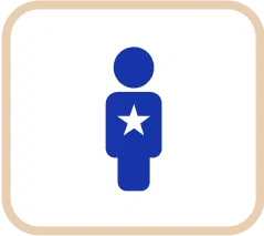 VP Analytics or Data Management